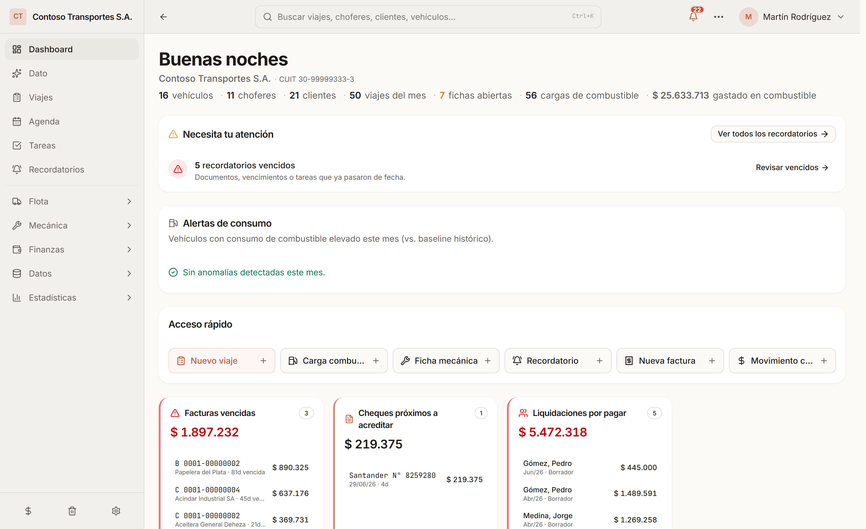 Panel de operación con los KPIs de la flota