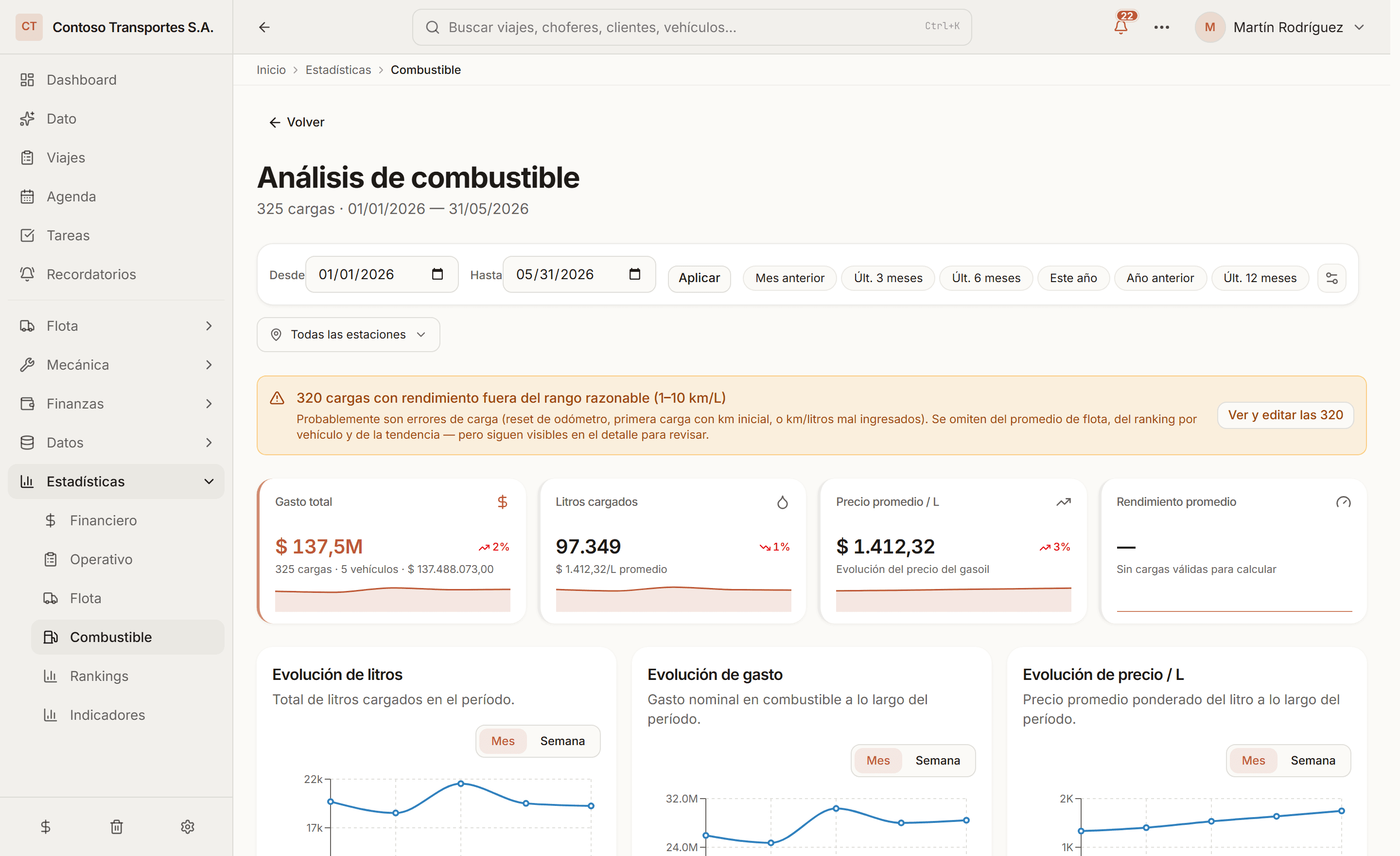 Análisis de combustible: litros, gasto y rendimiento